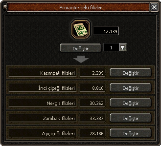 Çiçek Çocuklar Panel.png